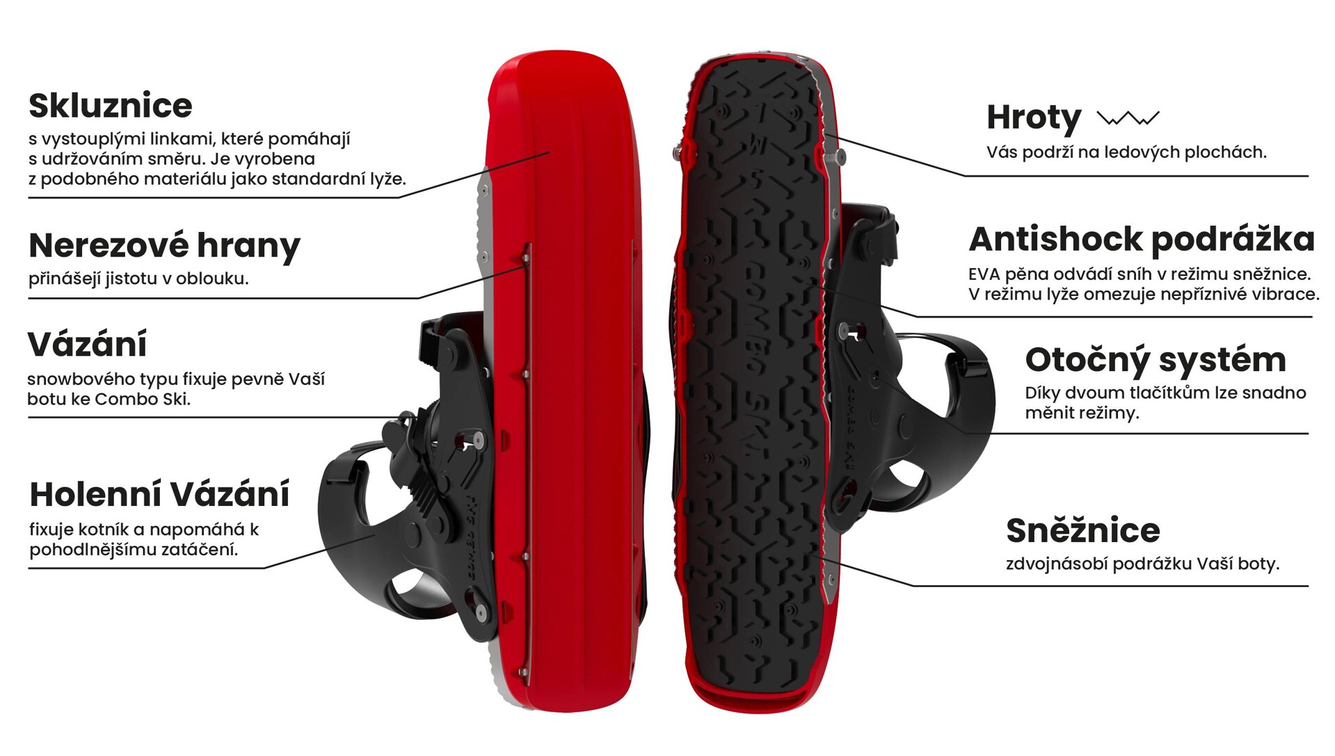 Konstruktionsdetails Combo Ski